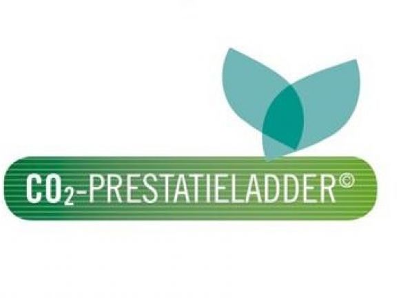 Co2 Prestatieladder