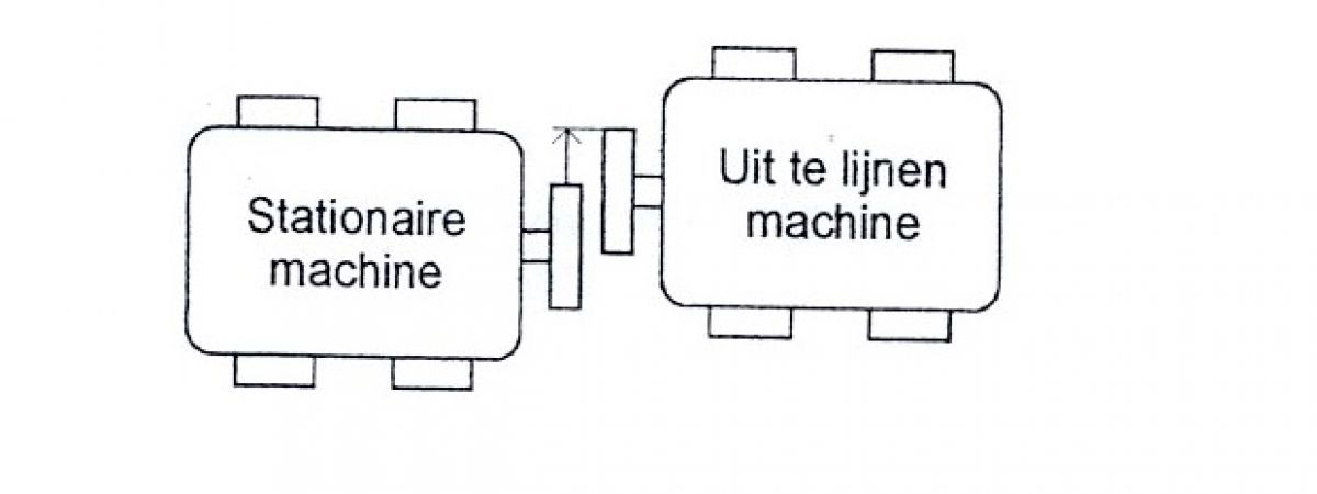 Uitlijning